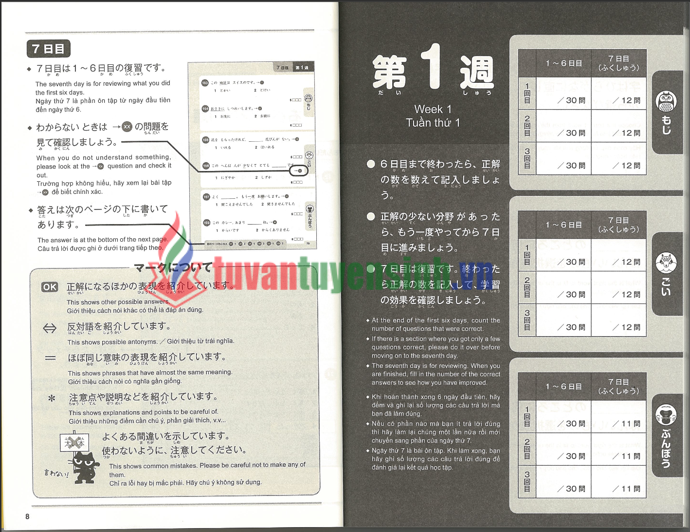 sách Shin Nihongo 500 câu hỏi luyện thi N4-N5 1