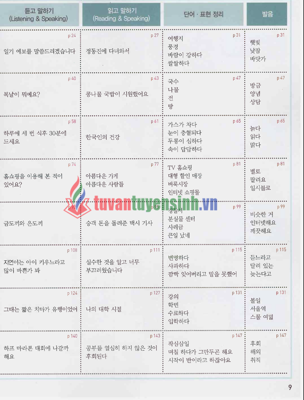 sách Sogang Korean SB 3B 2