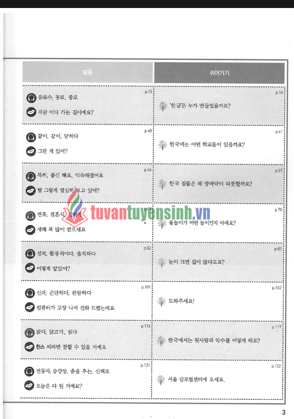 sách Sogang Korean WB 3A 2