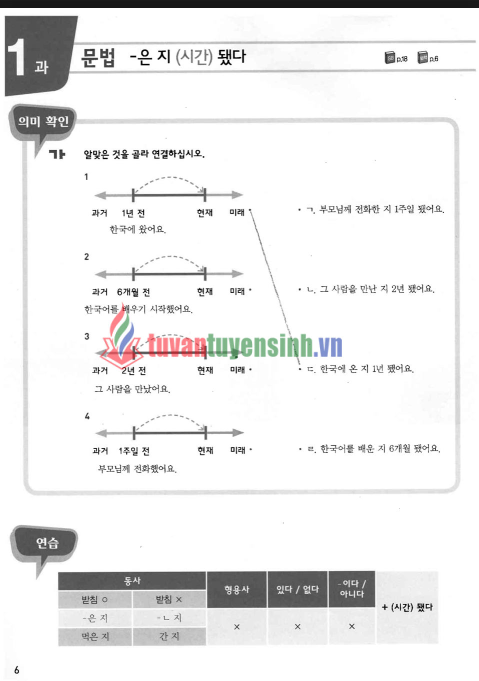 sách Sogang Korean WB 3A 3