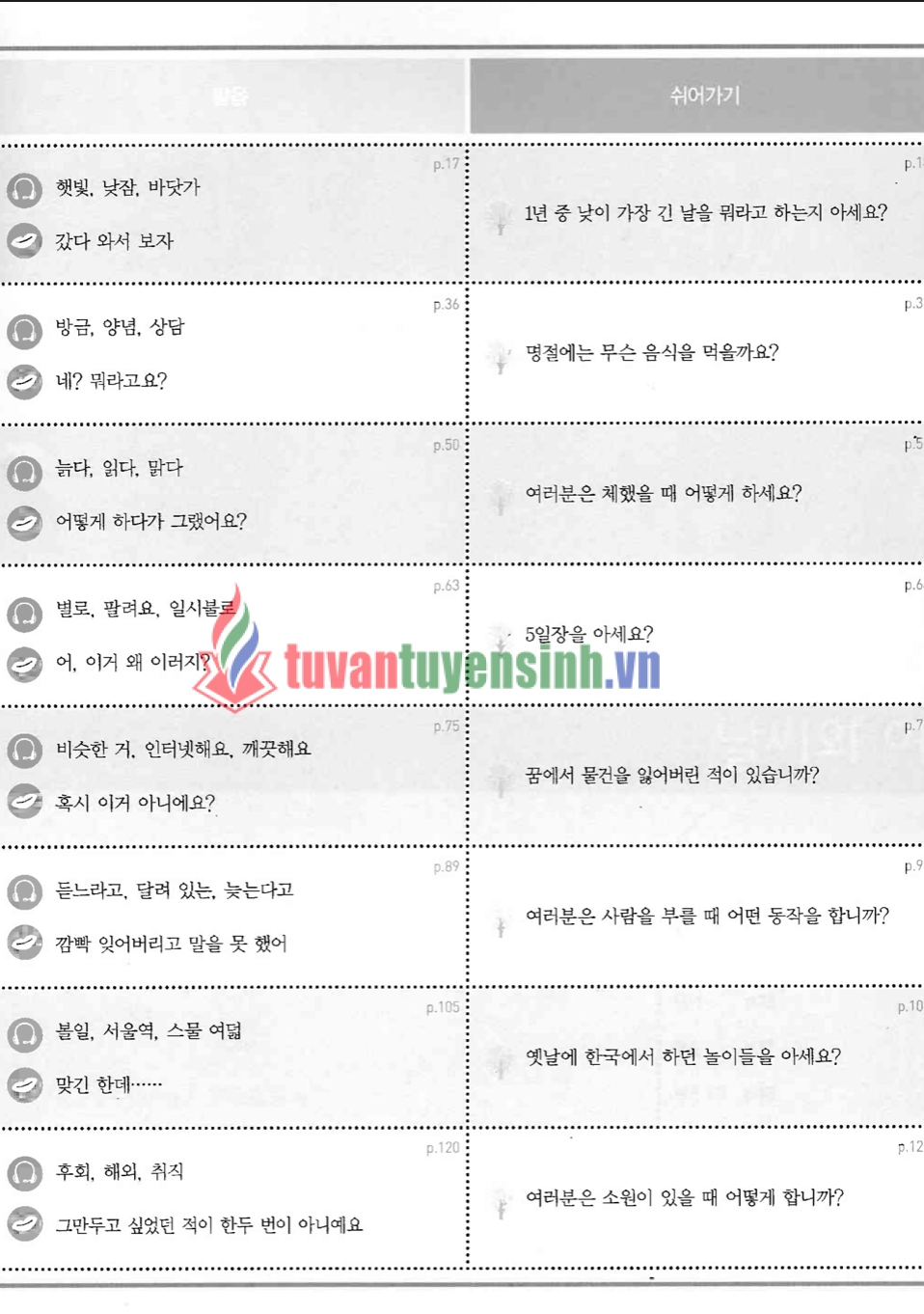 sách Sogang Korean WB 3B 2