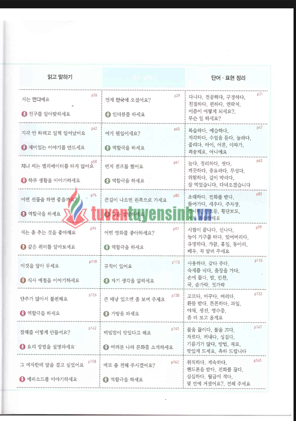 sách Sogang korean SB 2A 2