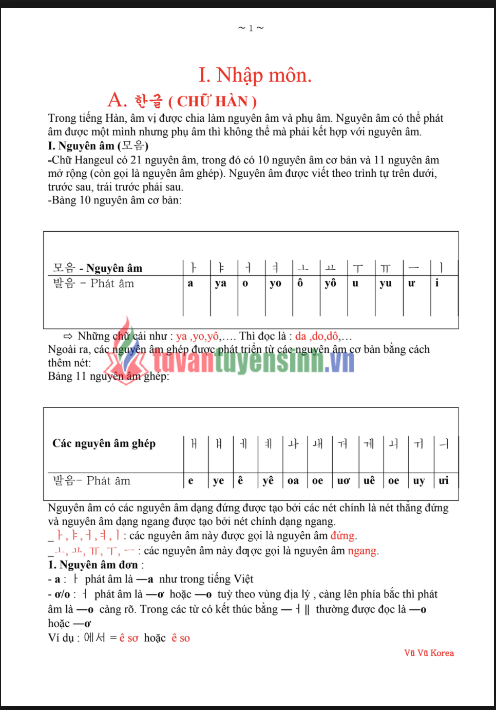 TẢI FREE sách Tiếng Hàn nhập môn cho người mới bắt đầu 13 sách Tiếng Hàn nhập môn cho người mới bắt đầu 1