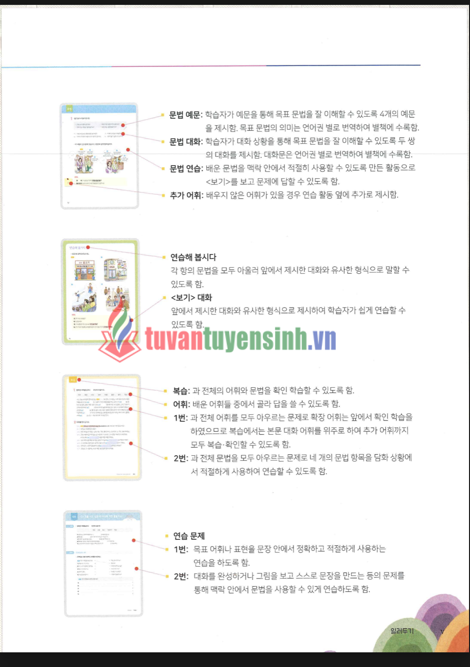 TẢI FREE sách Yonsei 2-2 Từ Vựng Ngữ Pháp 15 sách Yonsei 2-2 Từ Vựng Ngữ Pháp 3