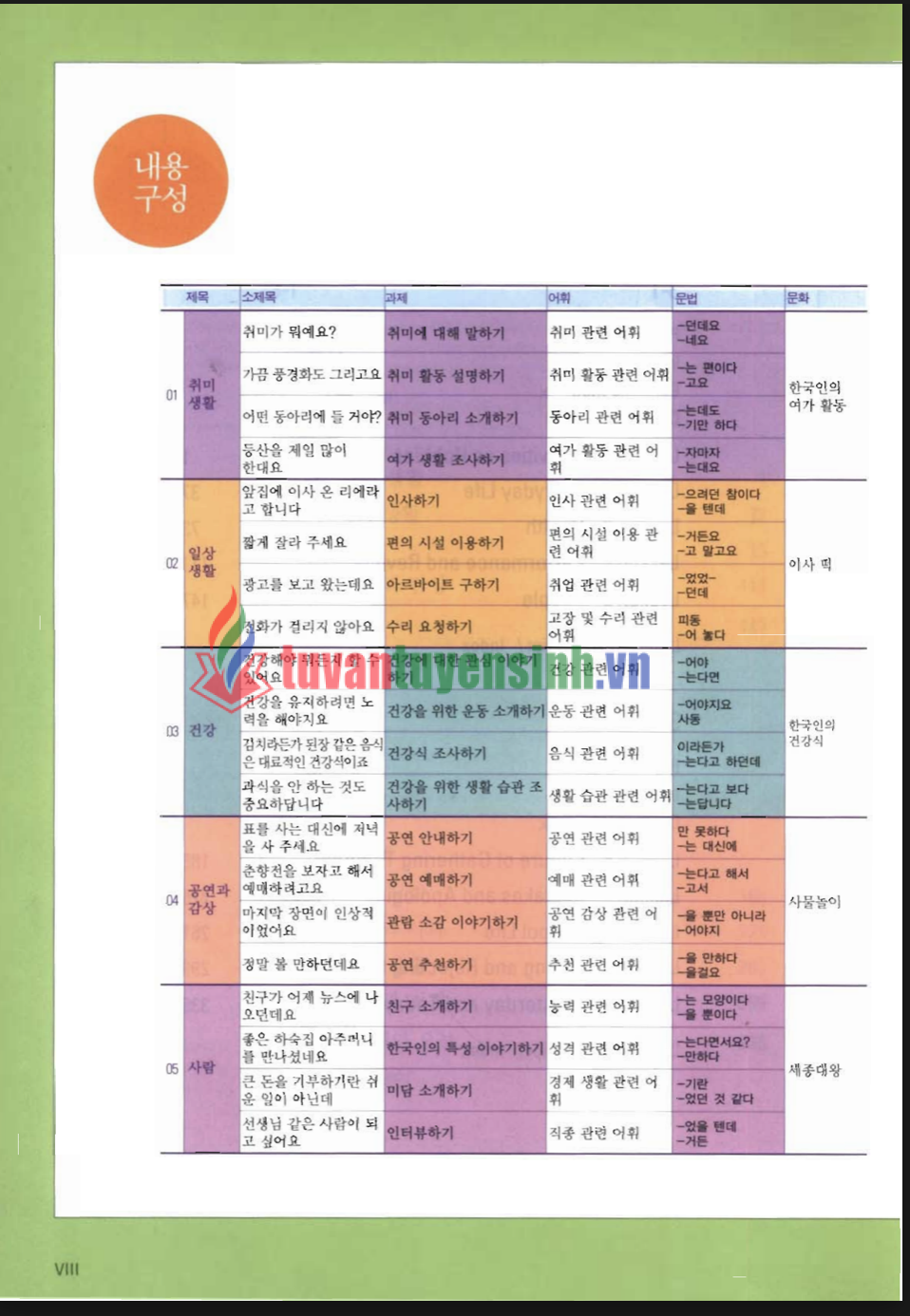 sách Yonsei Korean 3-1 Optim 6