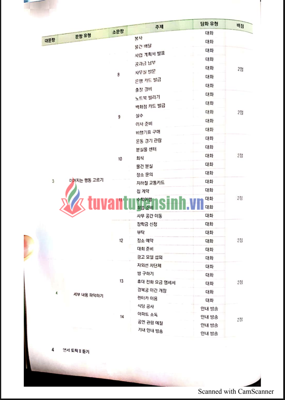 sách Yonsei Topik II Listening 2