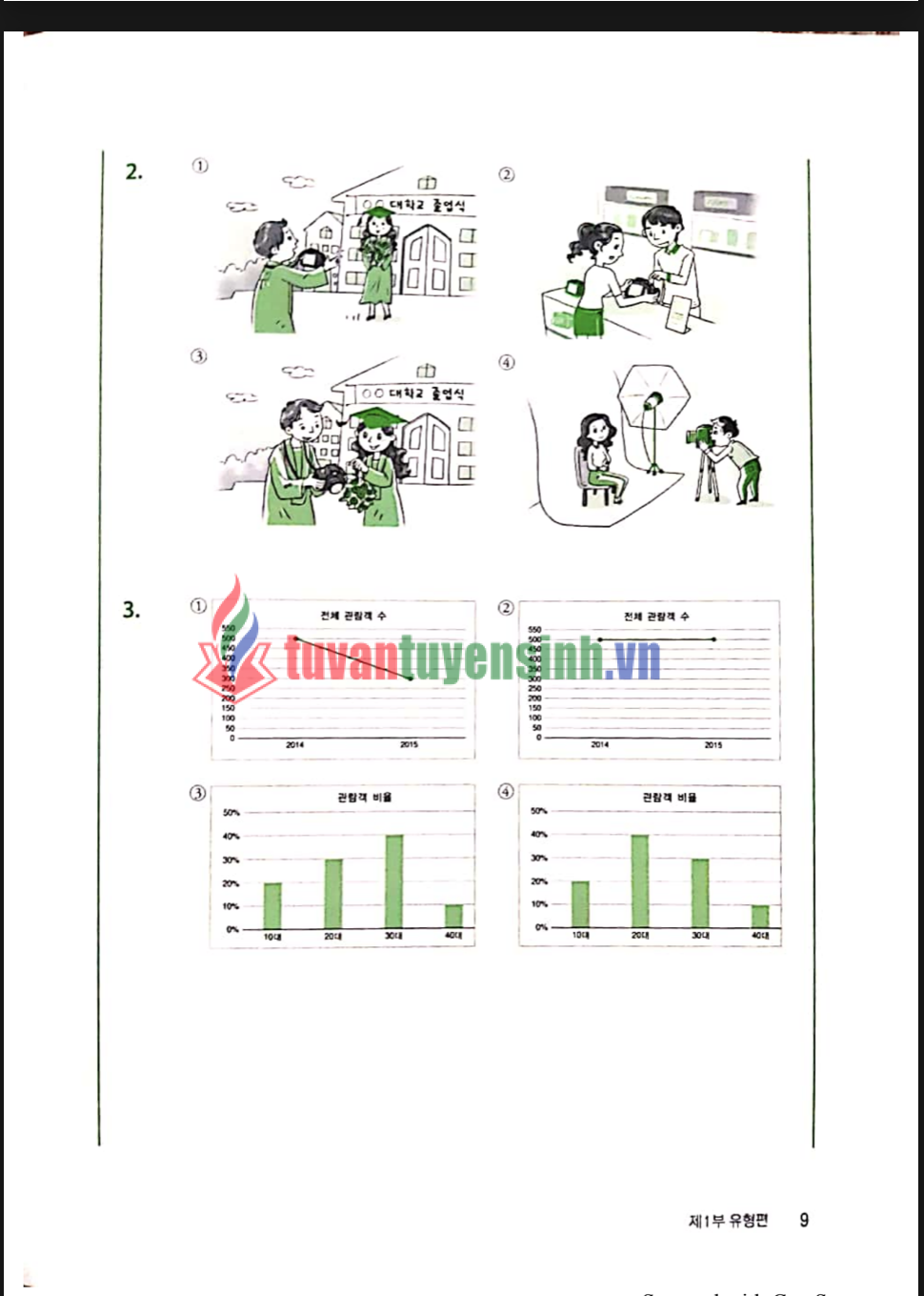 sách Yonsei Topik II Listening 7