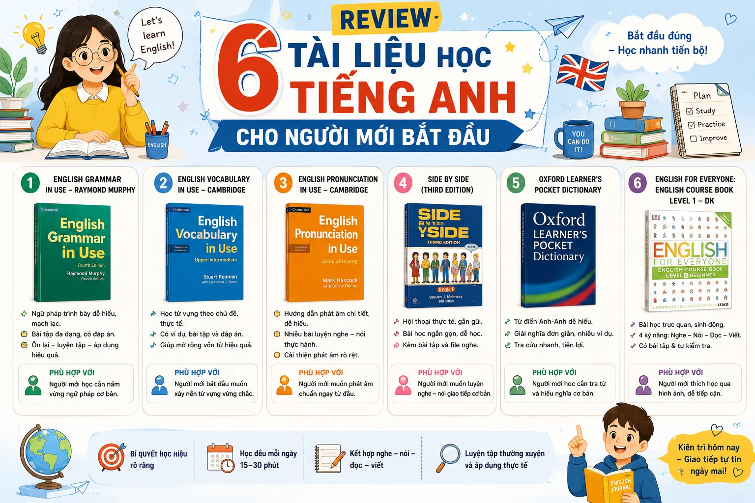 Review 6 tài liệu học Tiếng Anh cho người mới bắt đầu