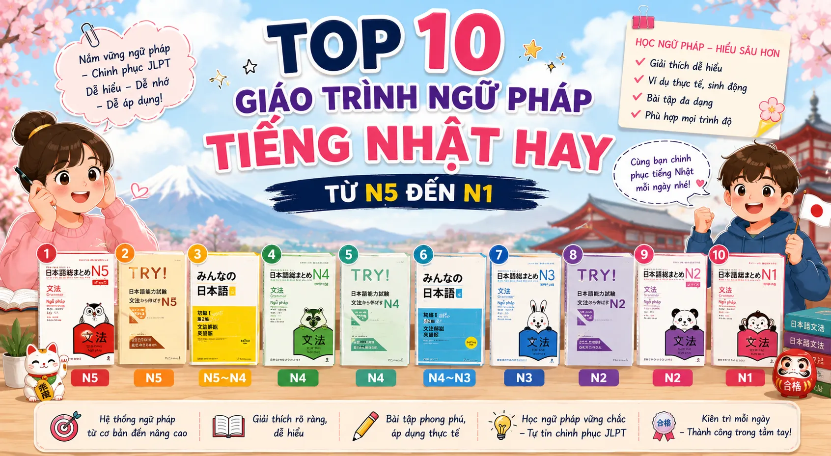 Top 10 giáo trình ngữ pháp tiếng Nhật hay từ N5 đến N1