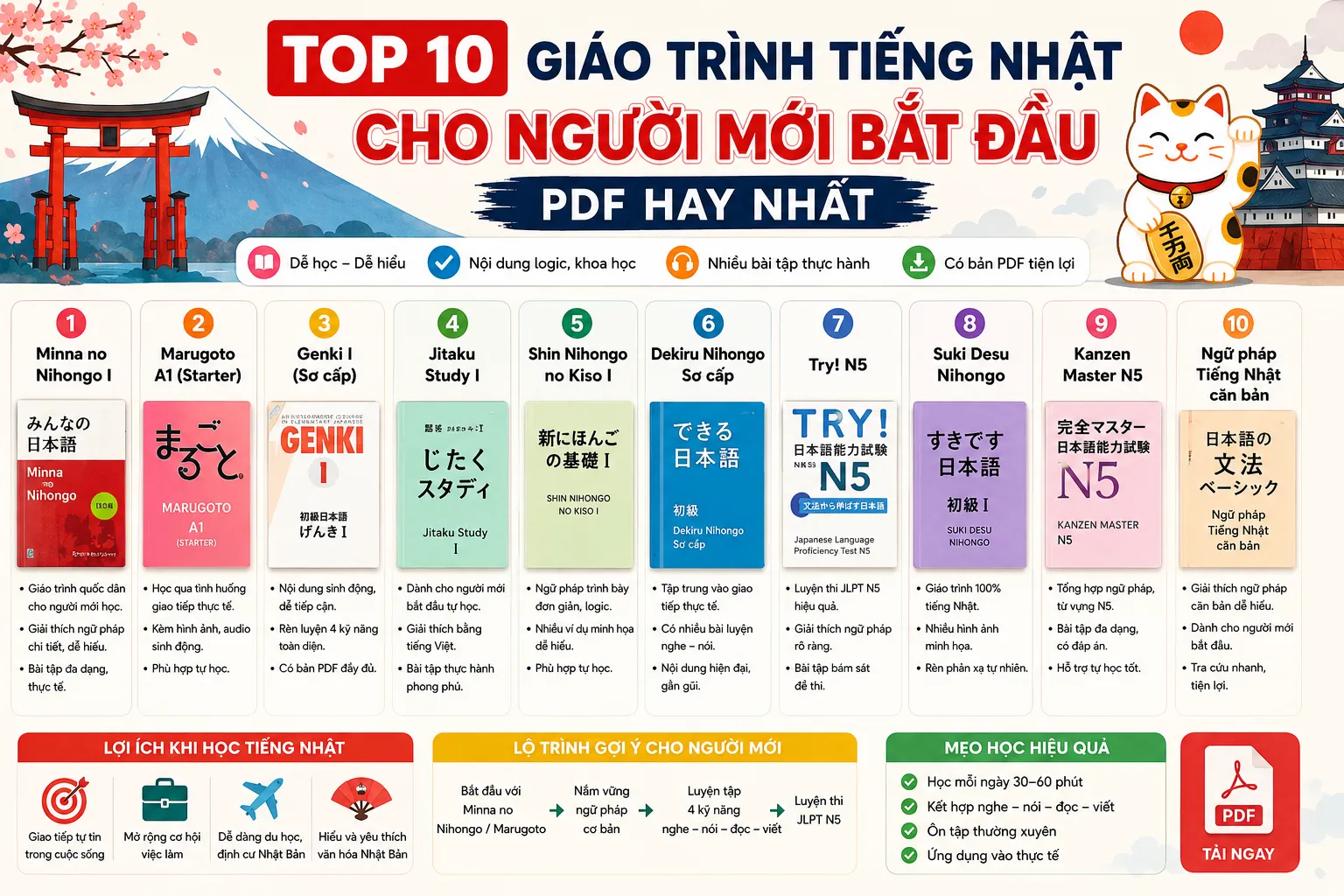 Top 10 giáo trình tiếng Nhật cho người Mới bắt đầu PDF hay năm 2026
