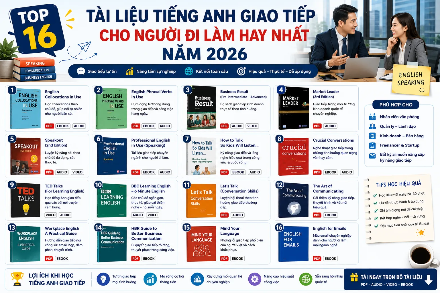 Top 16 tài liệu tiếng anh giao tiếp cho người đi làm hay năm 2026