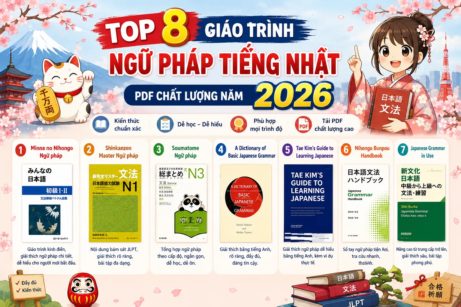 Top 8 Giáo trình ngữ pháp tiếng Nhật PDF chất lượng năm 2026