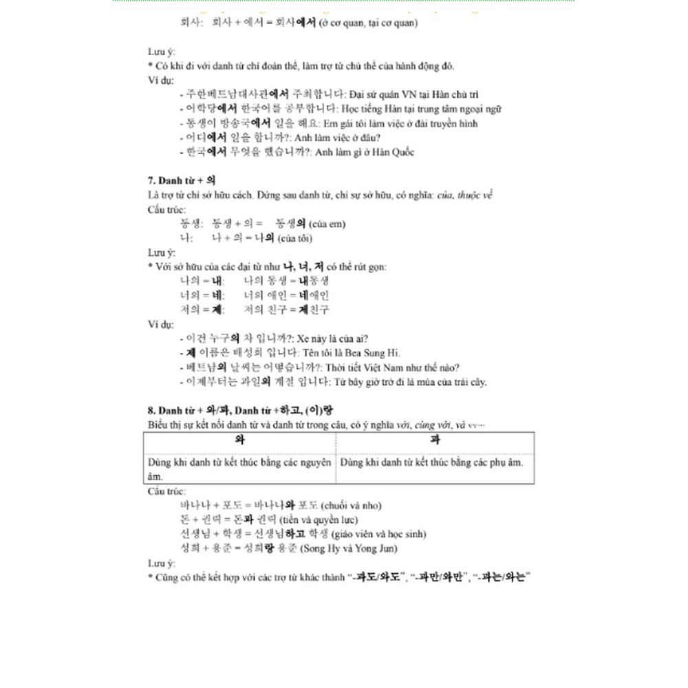 giáo trình tiếng hàn sơ cấp 1 pdf - Tài liệu Ngữ pháp tiếng Hàn sơ cấp cho người mới